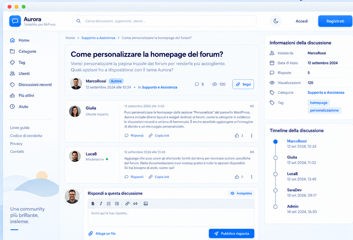 Anteprima Aurora bbPress: Visualizzazione discussione