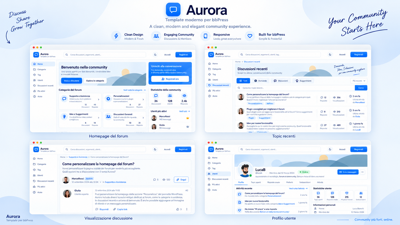 Aurora bbpress